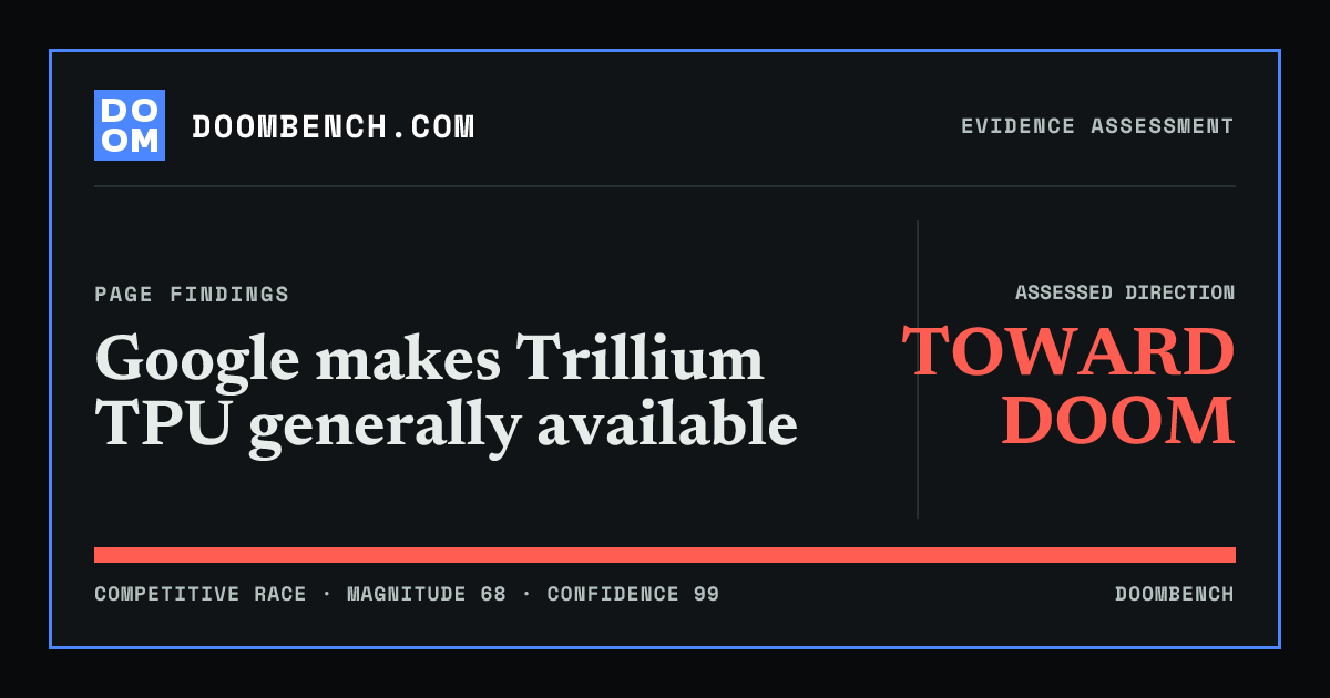 DoomBench social sharing card for Google makes Trillium TPU generally available.