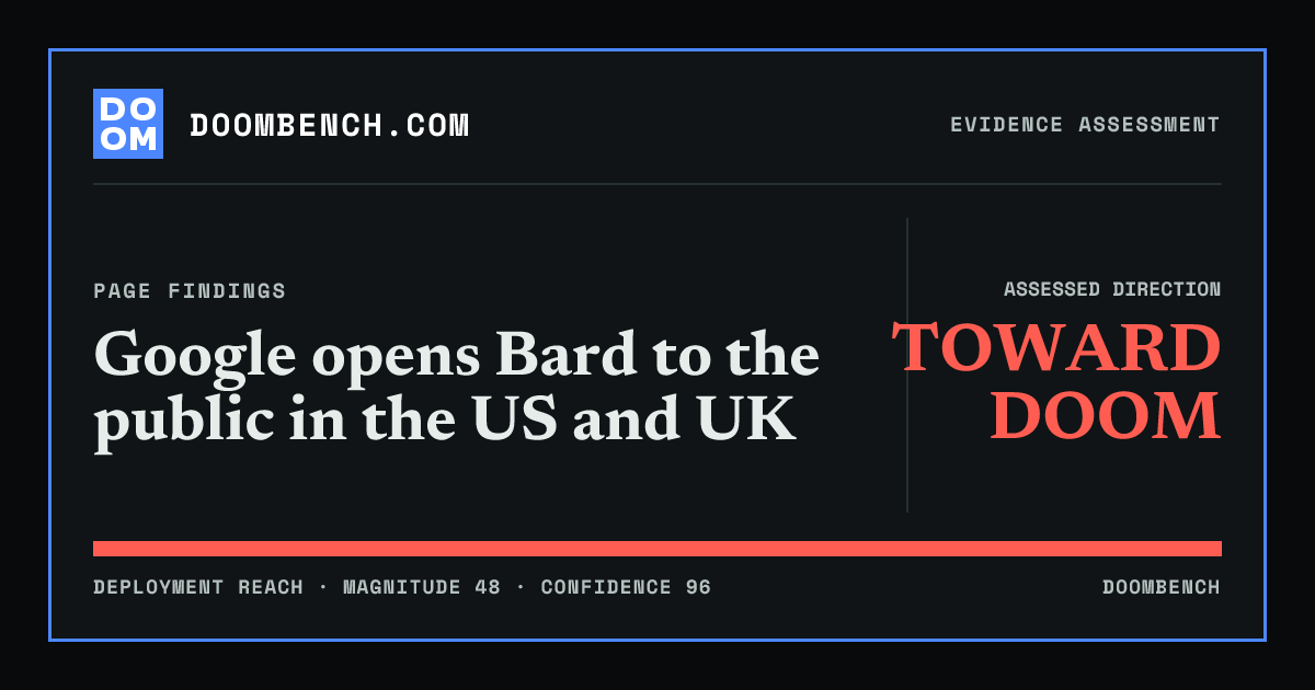 DoomBench social sharing card for Google opens Bard to the public in the US and UK.