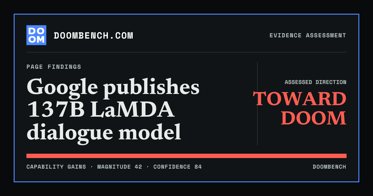 DoomBench social sharing card for Google publishes 137B LaMDA dialogue model.