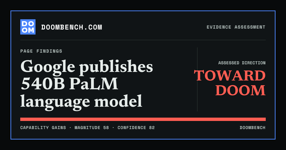 DoomBench social sharing card for Google publishes 540B PaLM language model.