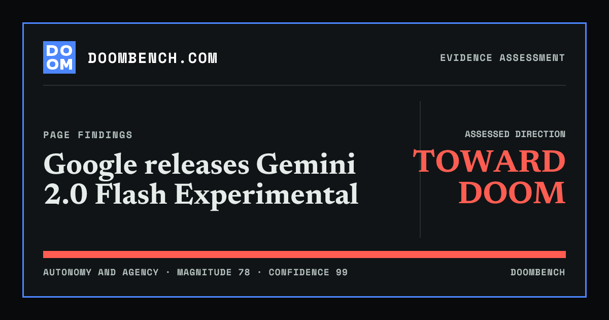 DoomBench social sharing card for Google releases Gemini 2.0 Flash Experimental.