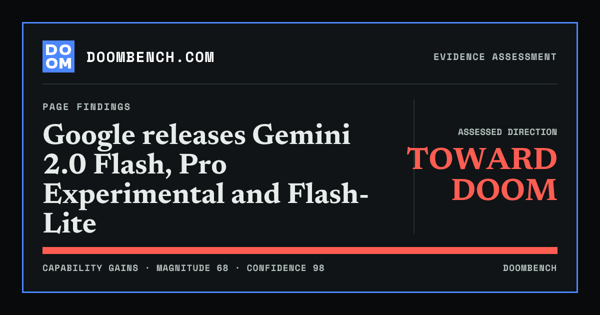 DoomBench social sharing card for Google releases Gemini 2.0 Flash, Pro Experimental and Flash-Lite.