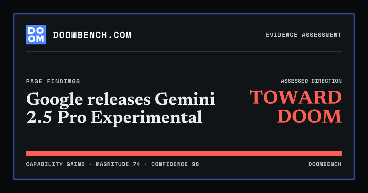 DoomBench social sharing card for Google releases Gemini 2.5 Pro Experimental.