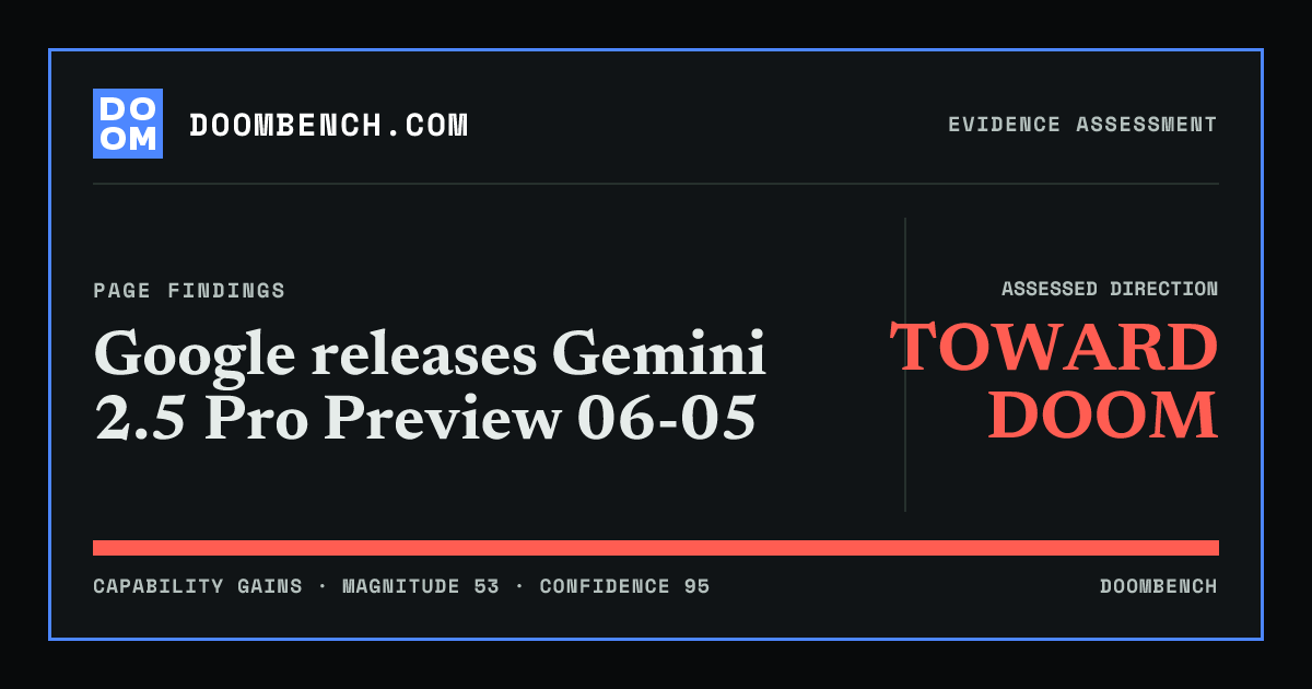 DoomBench social sharing card for Google releases Gemini 2.5 Pro Preview 06-05.