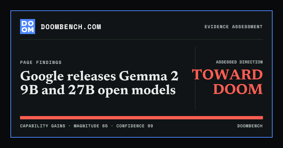 DoomBench social sharing card for Google releases Gemma 2 9B and 27B open models.