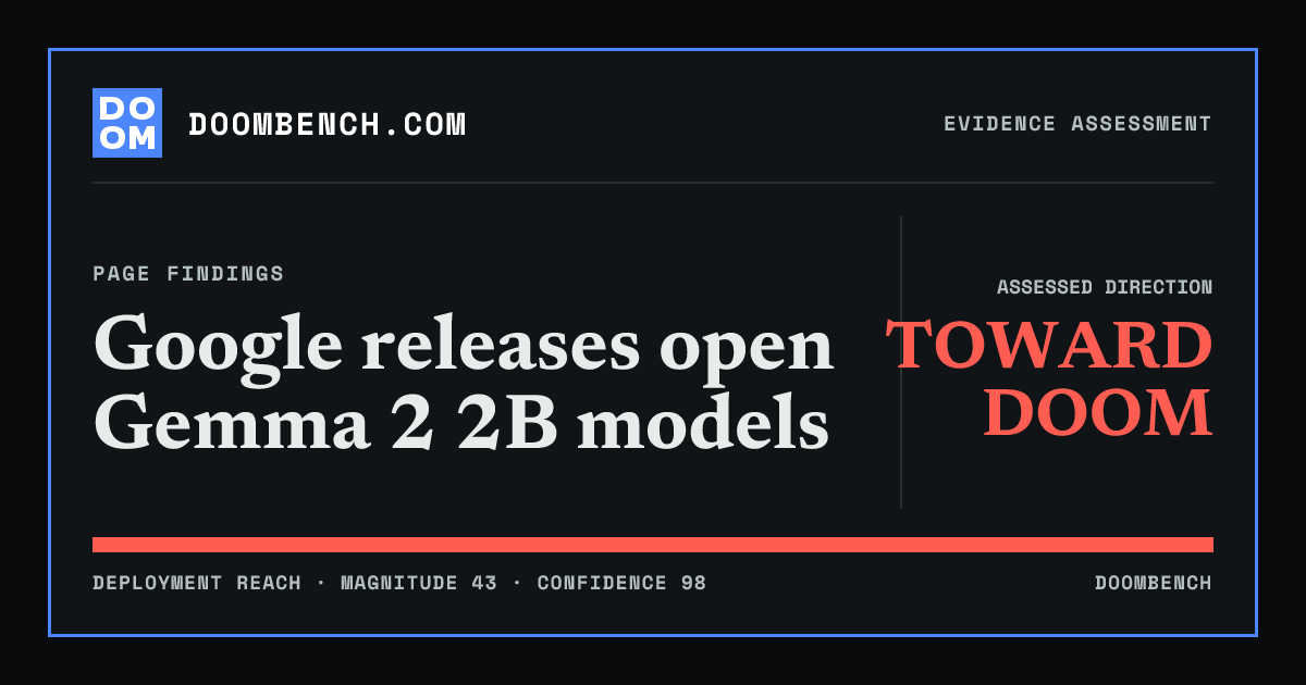 DoomBench social sharing card for Google releases open Gemma 2 2B models.