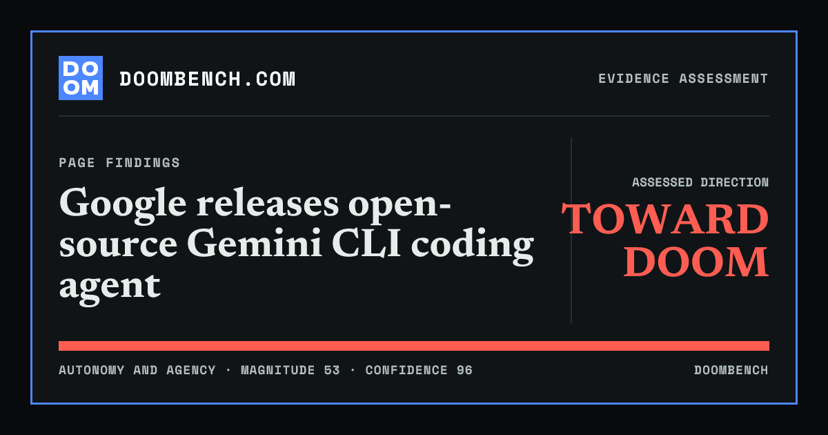 DoomBench social sharing card for Google releases open-source Gemini CLI coding agent.