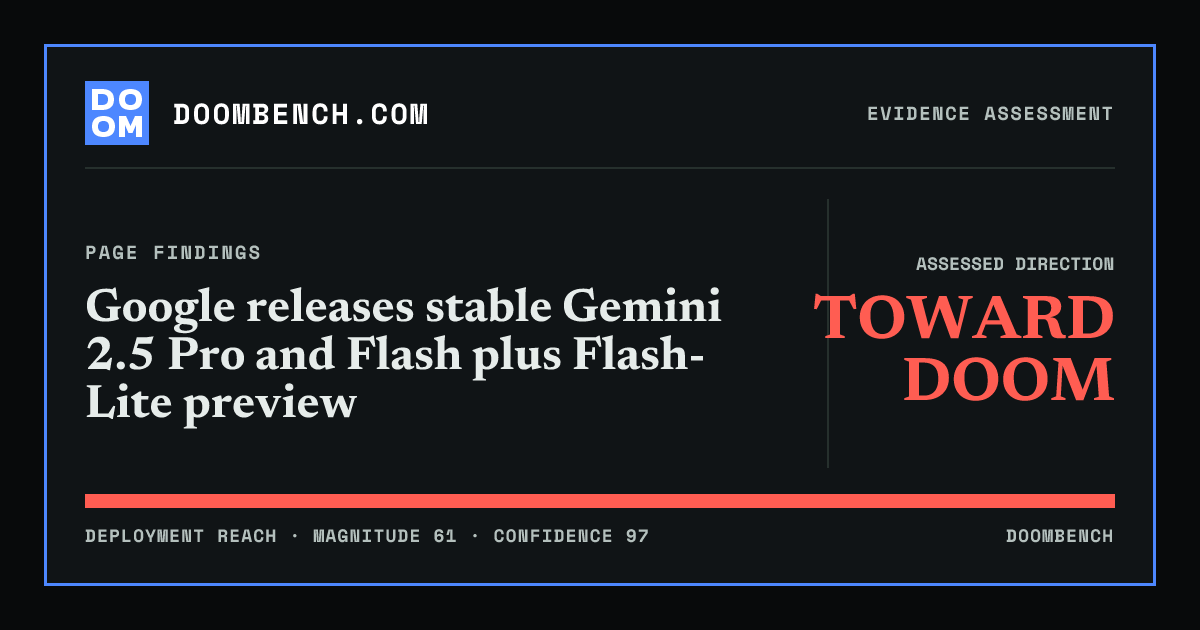 DoomBench social sharing card for Google releases stable Gemini 2.5 Pro and Flash plus Flash-Lite preview.