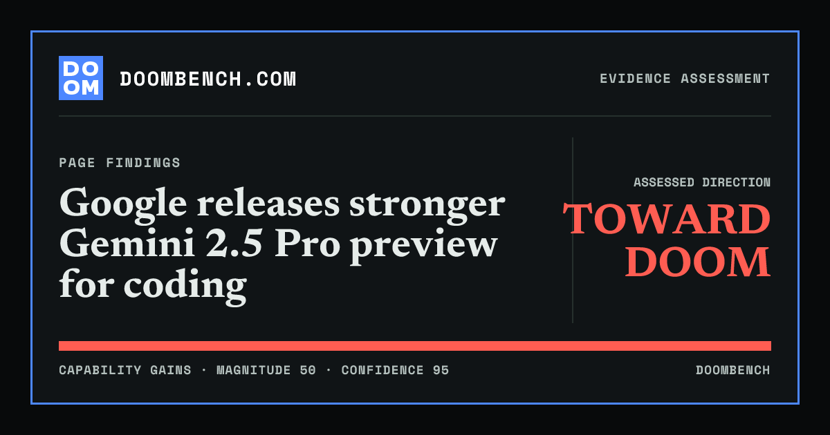 DoomBench social sharing card for Google releases stronger Gemini 2.5 Pro preview for coding.