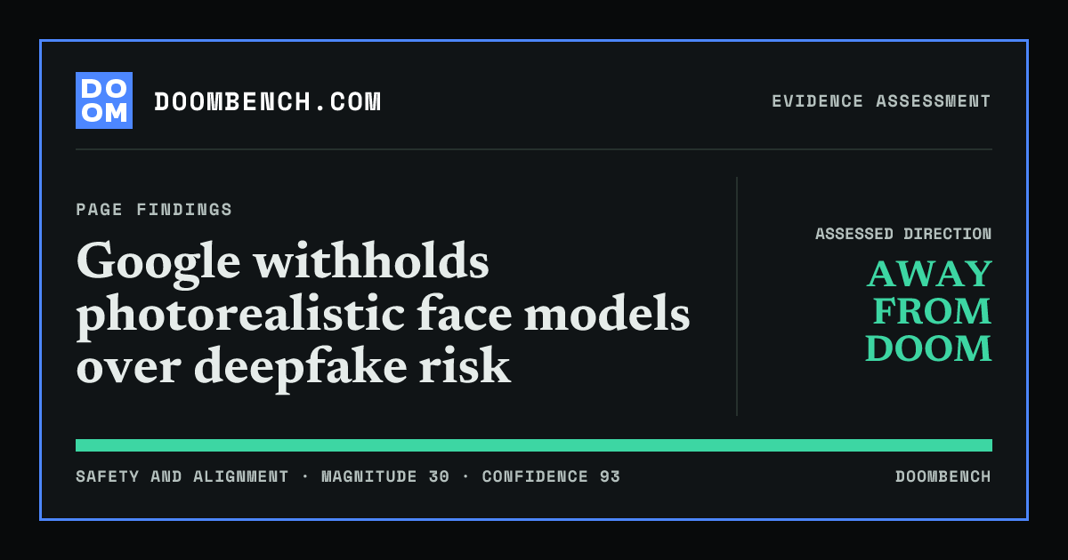 DoomBench social sharing card for Google withholds photorealistic face models over deepfake risk.