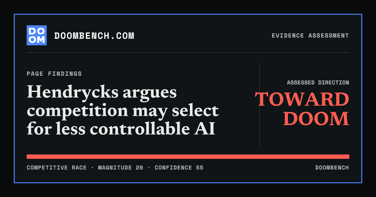 DoomBench social sharing card for Hendrycks argues competition may select for less controllable AI.