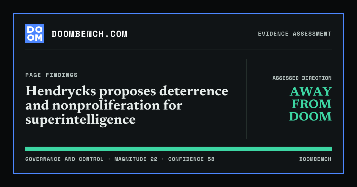 DoomBench social sharing card for Hendrycks proposes deterrence and nonproliferation for superintelligence.