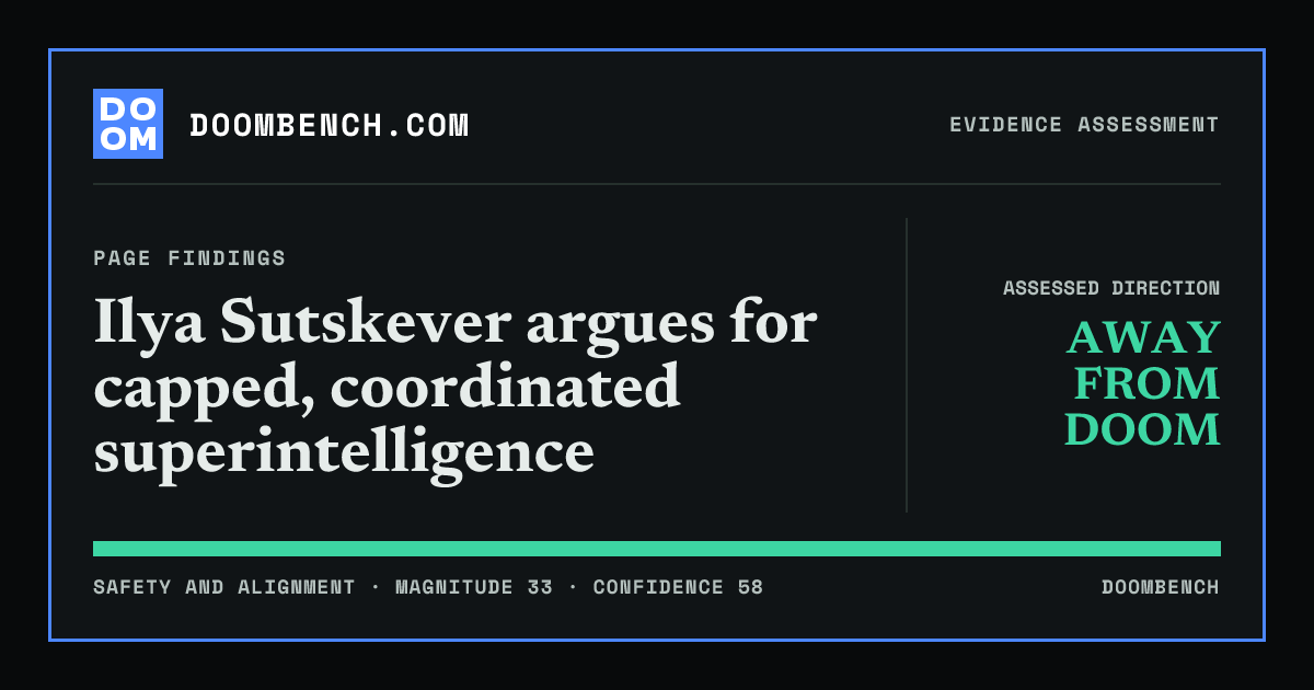 DoomBench social sharing card for Ilya Sutskever argues for capped, coordinated superintelligence.