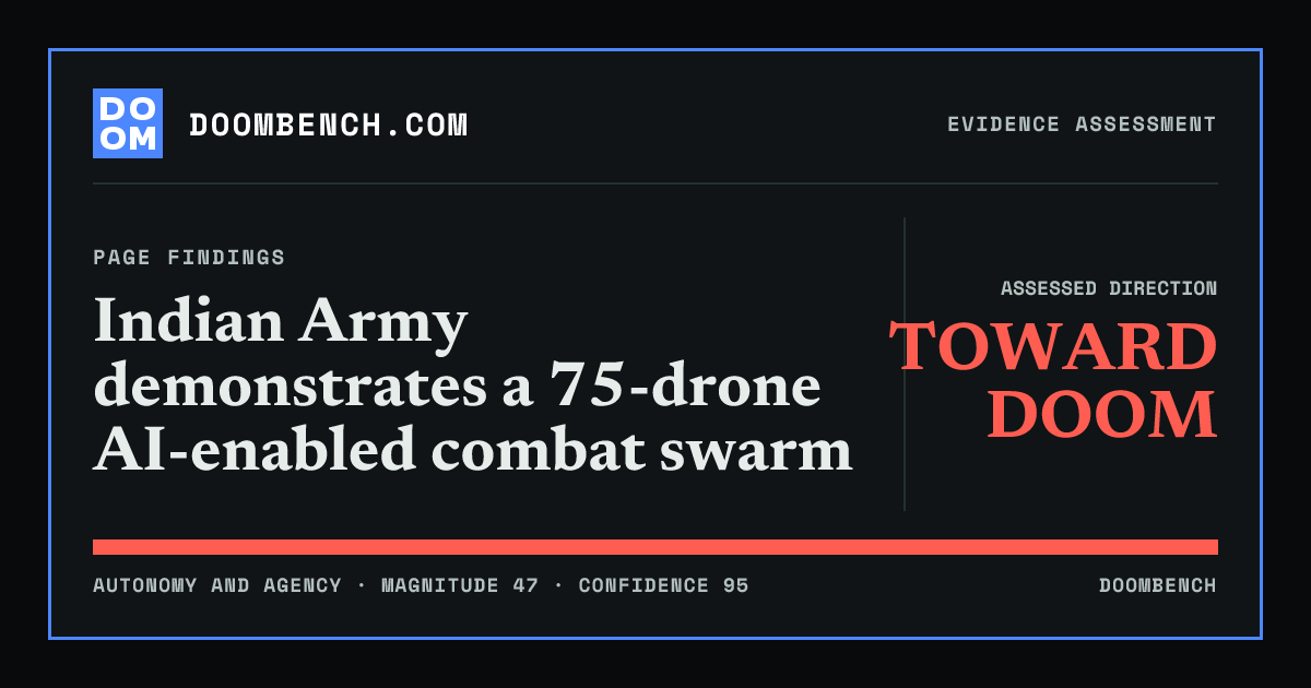 DoomBench social sharing card for Indian Army demonstrates a 75-drone AI-enabled combat swarm.