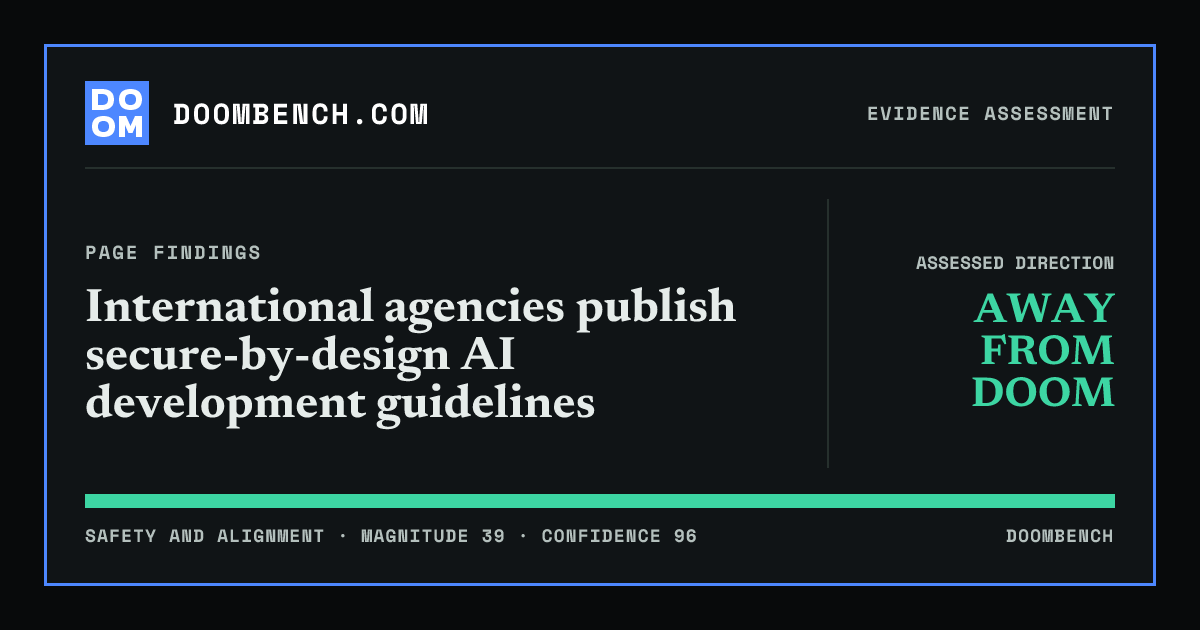 DoomBench social sharing card for International agencies publish secure-by-design AI development guidelines.