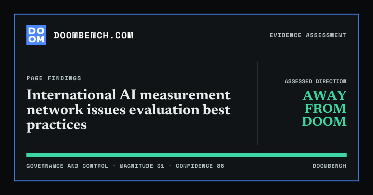 DoomBench social sharing card for International AI measurement network issues evaluation best practices.