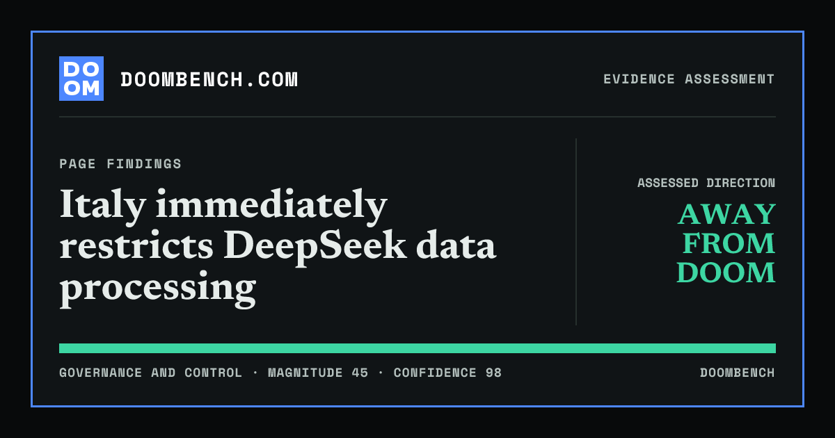 DoomBench social sharing card for Italy immediately restricts DeepSeek data processing.