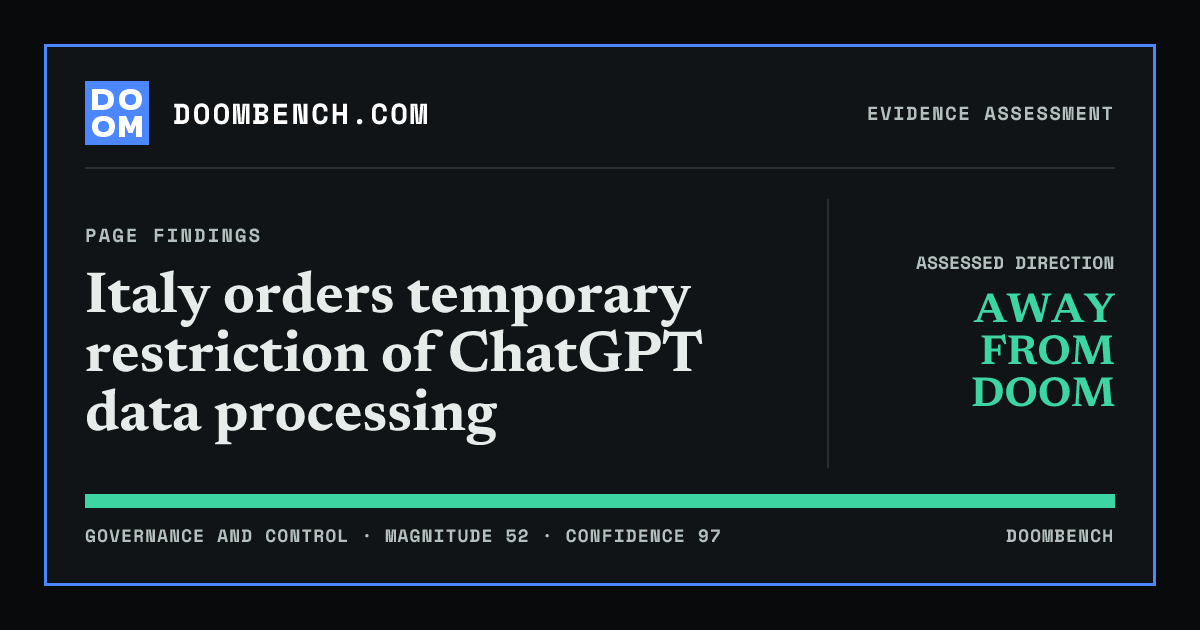 DoomBench social sharing card for Italy orders temporary restriction of ChatGPT data processing.