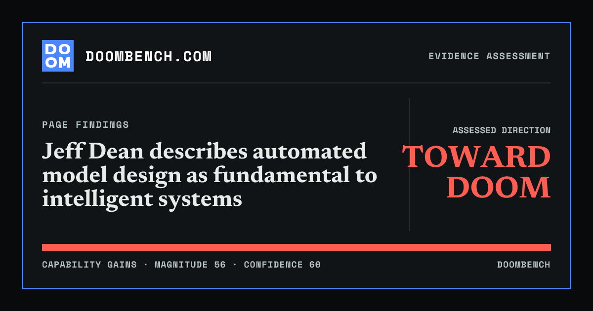 DoomBench social sharing card for Jeff Dean describes automated model design as fundamental to intelligent systems.