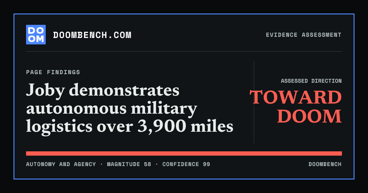 DoomBench social sharing card for Joby demonstrates autonomous military logistics over 3,900 miles.