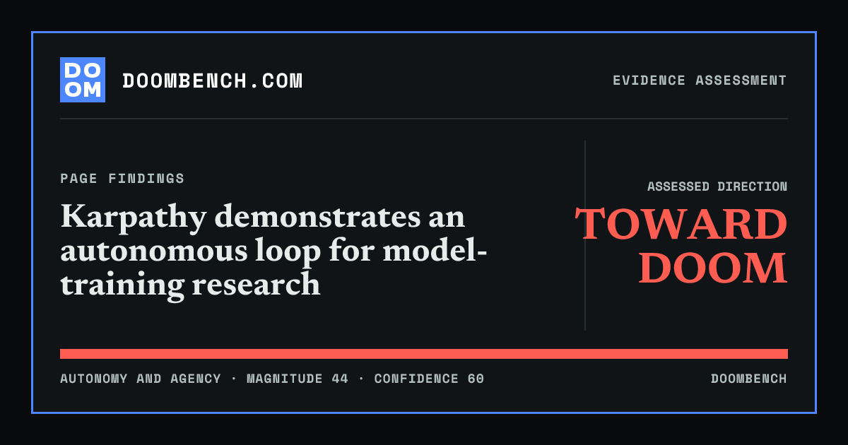 DoomBench social sharing card for Karpathy demonstrates an autonomous loop for model-training research.