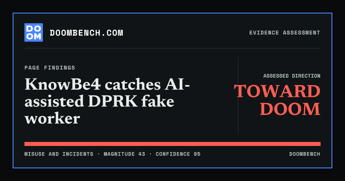 DoomBench social sharing card for KnowBe4 catches AI-assisted DPRK fake worker.