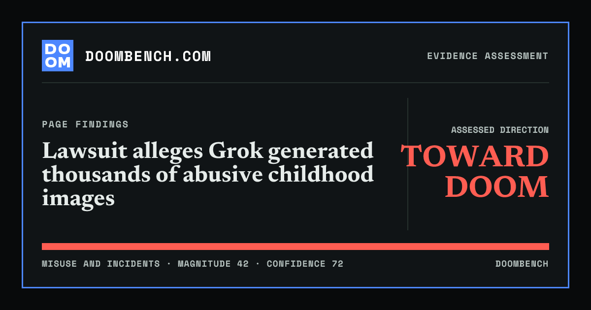 DoomBench social sharing card for Lawsuit alleges Grok generated thousands of abusive childhood images.
