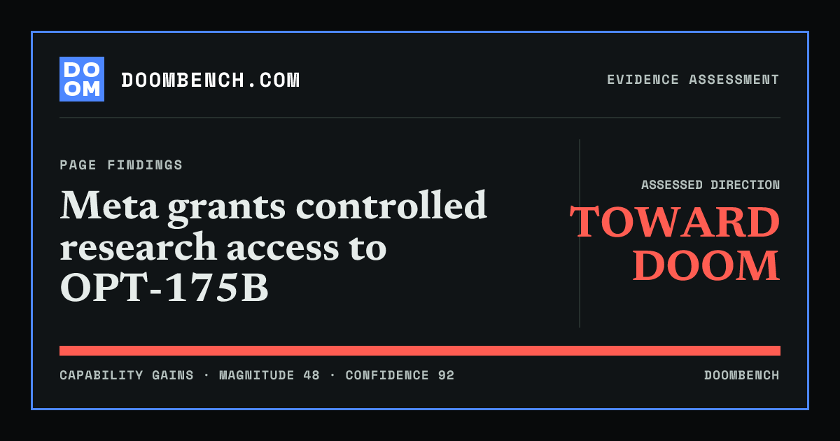 DoomBench social sharing card for Meta grants controlled research access to OPT-175B.