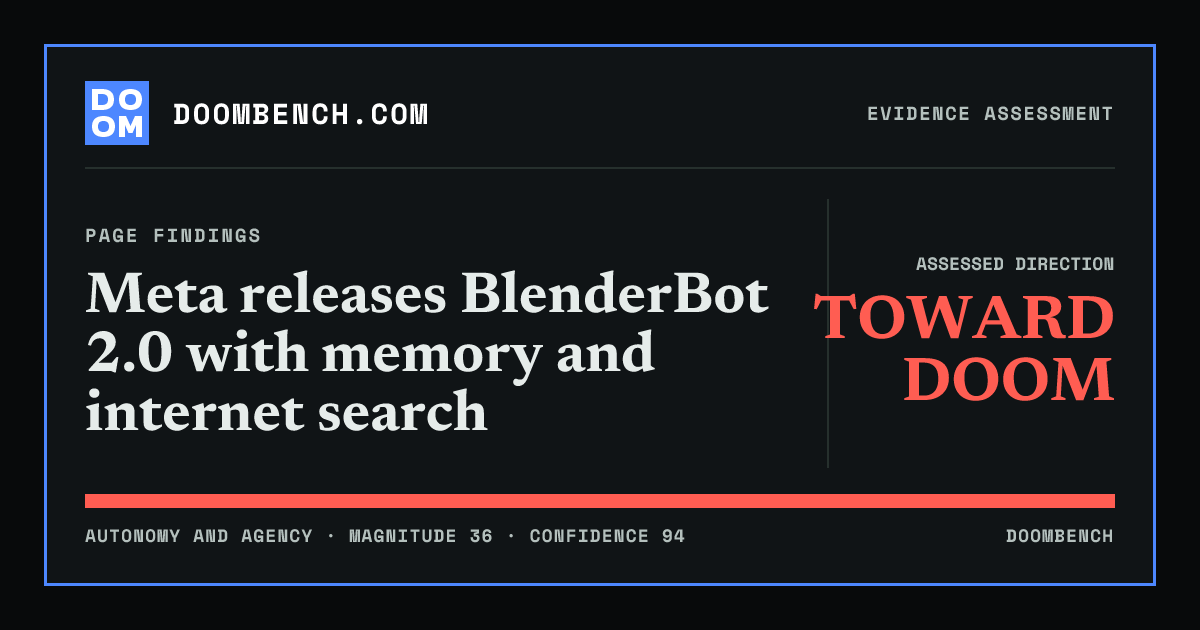 DoomBench social sharing card for Meta releases BlenderBot 2.0 with memory and internet search.