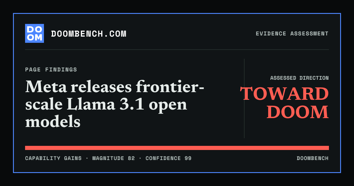 DoomBench social sharing card for Meta releases frontier-scale Llama 3.1 open models.