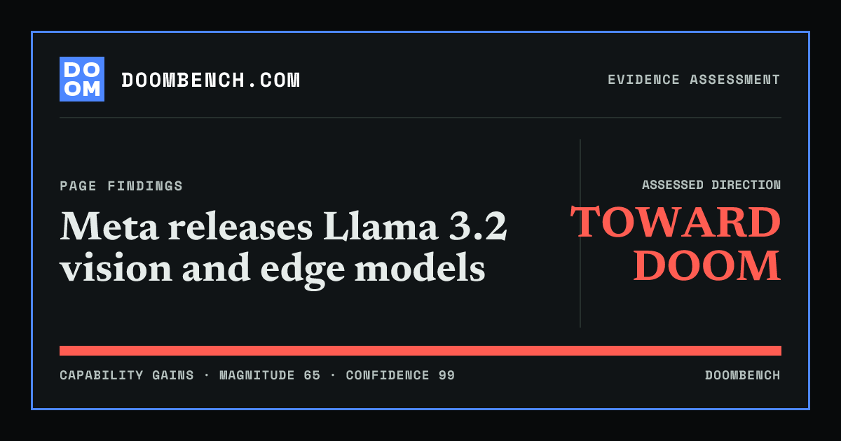 DoomBench social sharing card for Meta releases Llama 3.2 vision and edge models.