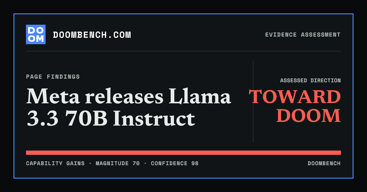 DoomBench social sharing card for Meta releases Llama 3.3 70B Instruct.