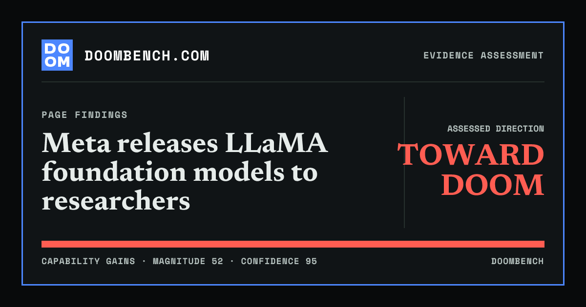 DoomBench social sharing card for Meta releases LLaMA foundation models to researchers.