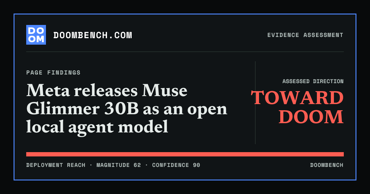 DoomBench social sharing card for Meta releases Muse Glimmer 30B as an open local agent model.