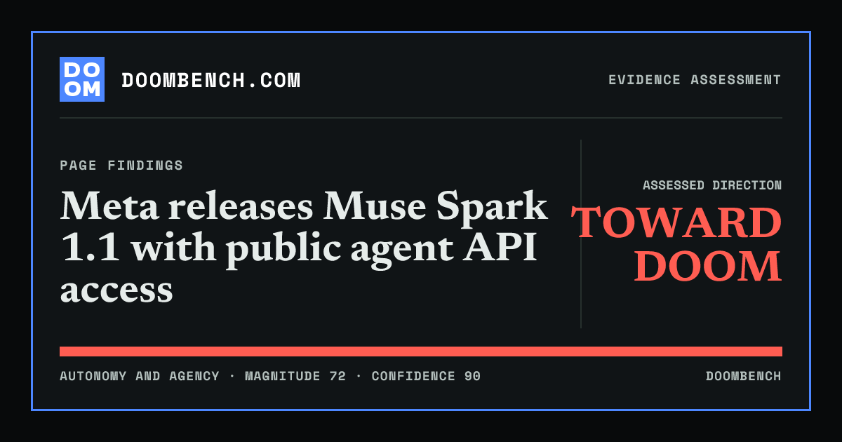DoomBench social sharing card for Meta releases Muse Spark 1.1 with public agent API access.