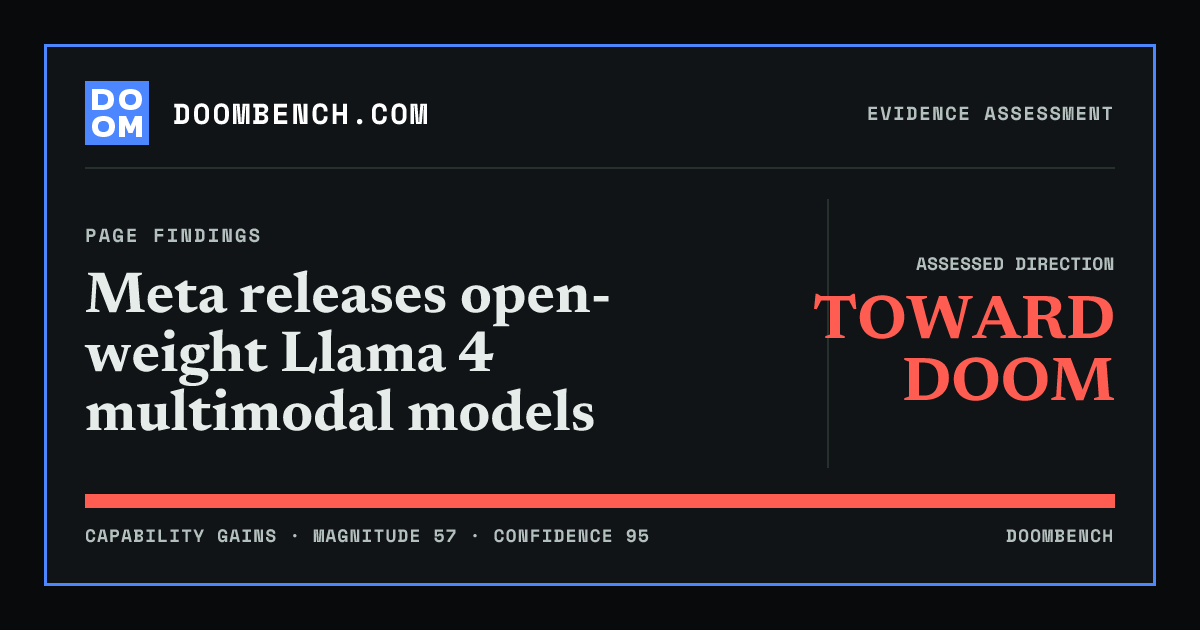 DoomBench social sharing card for Meta releases open-weight Llama 4 multimodal models.