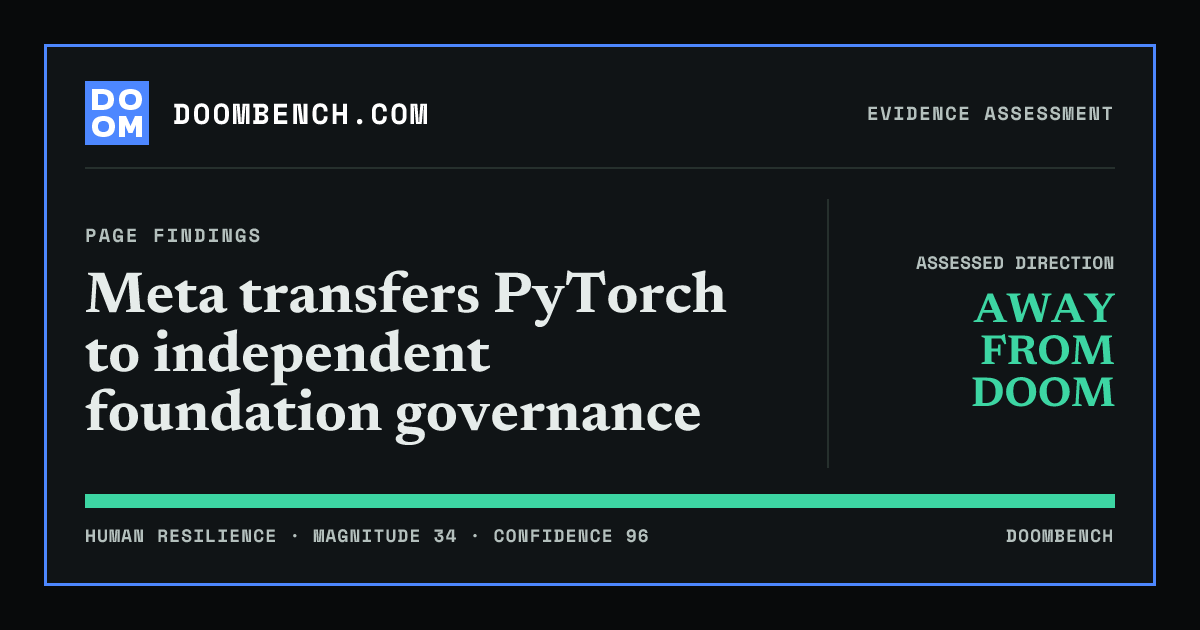 DoomBench social sharing card for Meta transfers PyTorch to independent foundation governance.