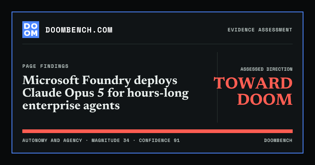 DoomBench social sharing card for Microsoft Foundry deploys Claude Opus 5 for hours-long enterprise agents.