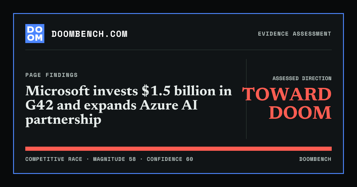 DoomBench social sharing card for Microsoft invests $1.5 billion in G42 and expands Azure AI partnership.