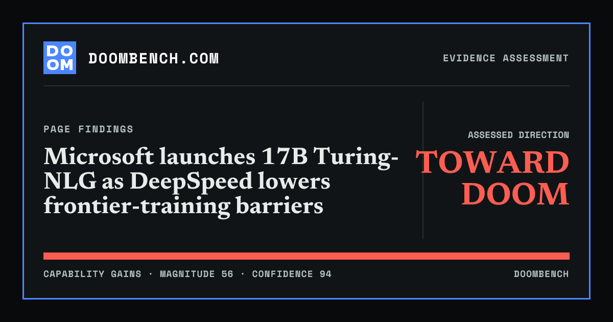 DoomBench social sharing card for Microsoft launches 17B Turing-NLG as DeepSpeed lowers frontier-training barriers.