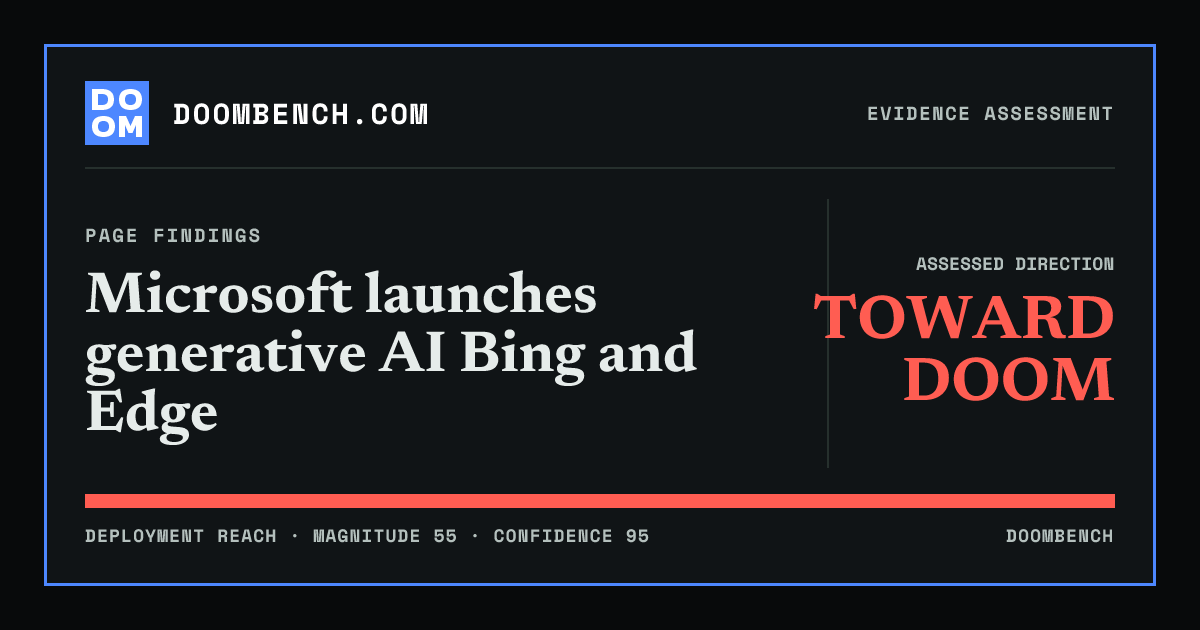 DoomBench social sharing card for Microsoft launches generative AI Bing and Edge.