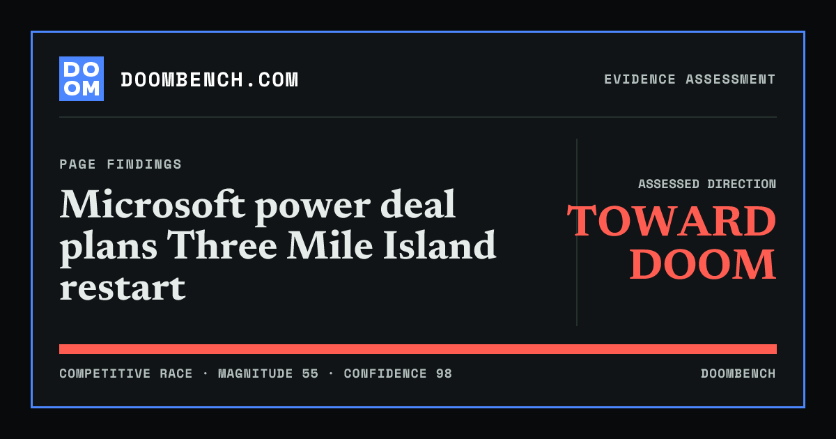 DoomBench social sharing card for Microsoft power deal plans Three Mile Island restart.