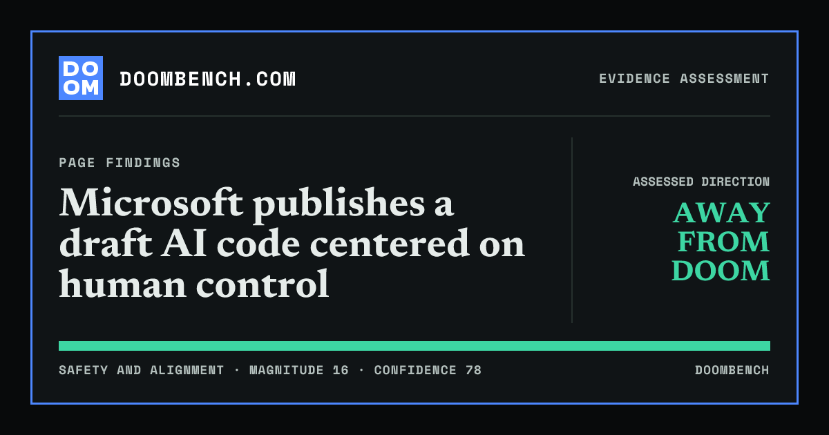 DoomBench social sharing card for Microsoft publishes a draft AI code centered on human control.