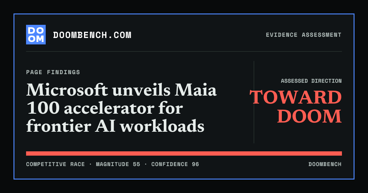 DoomBench social sharing card for Microsoft unveils Maia 100 accelerator for frontier AI workloads.