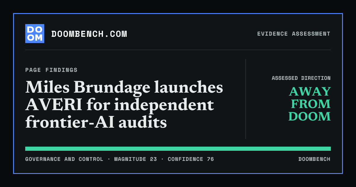 DoomBench social sharing card for Miles Brundage launches AVERI for independent frontier-AI audits.