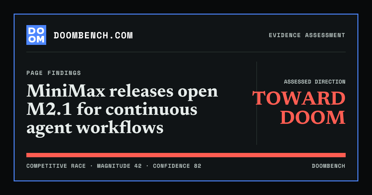 DoomBench social sharing card for MiniMax releases open M2.1 for continuous agent workflows.