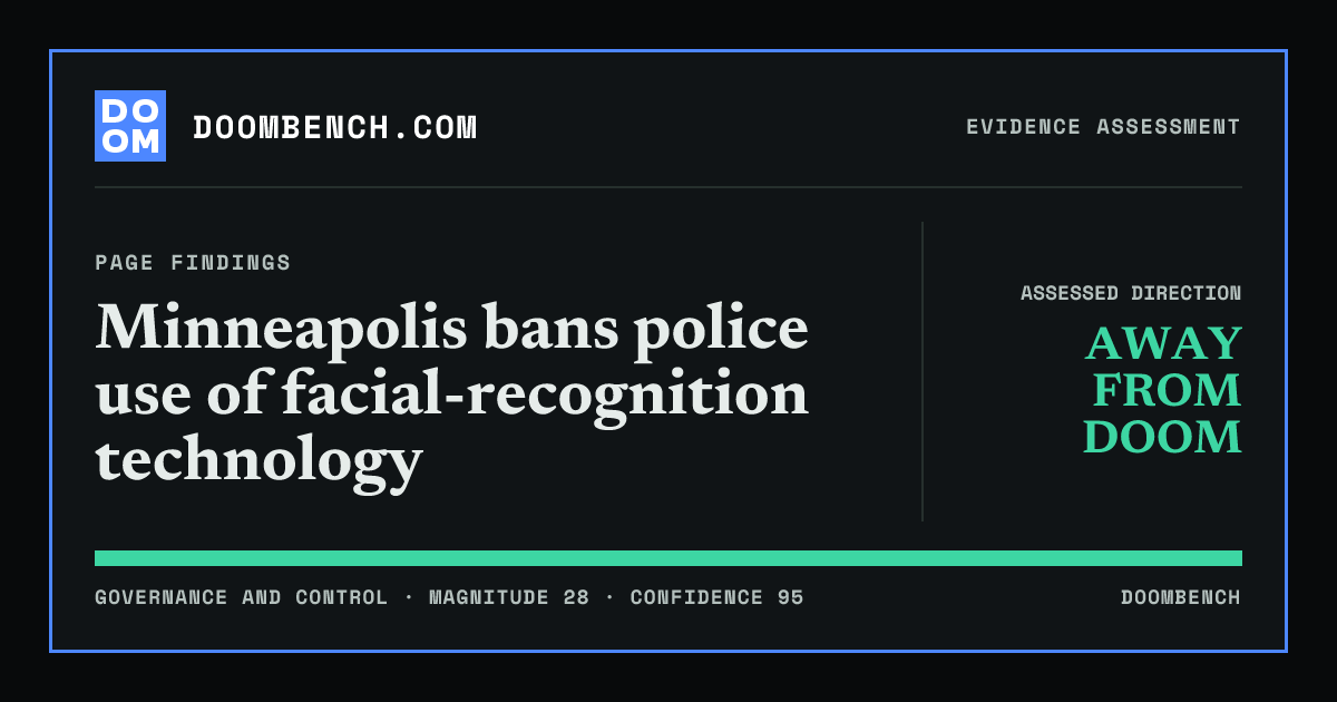 DoomBench social sharing card for Minneapolis bans police use of facial-recognition technology.