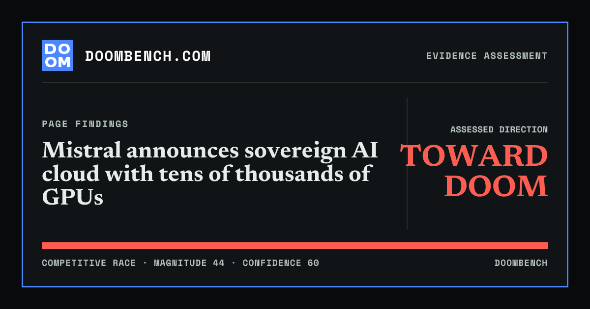 DoomBench social sharing card for Mistral announces sovereign AI cloud with tens of thousands of GPUs.