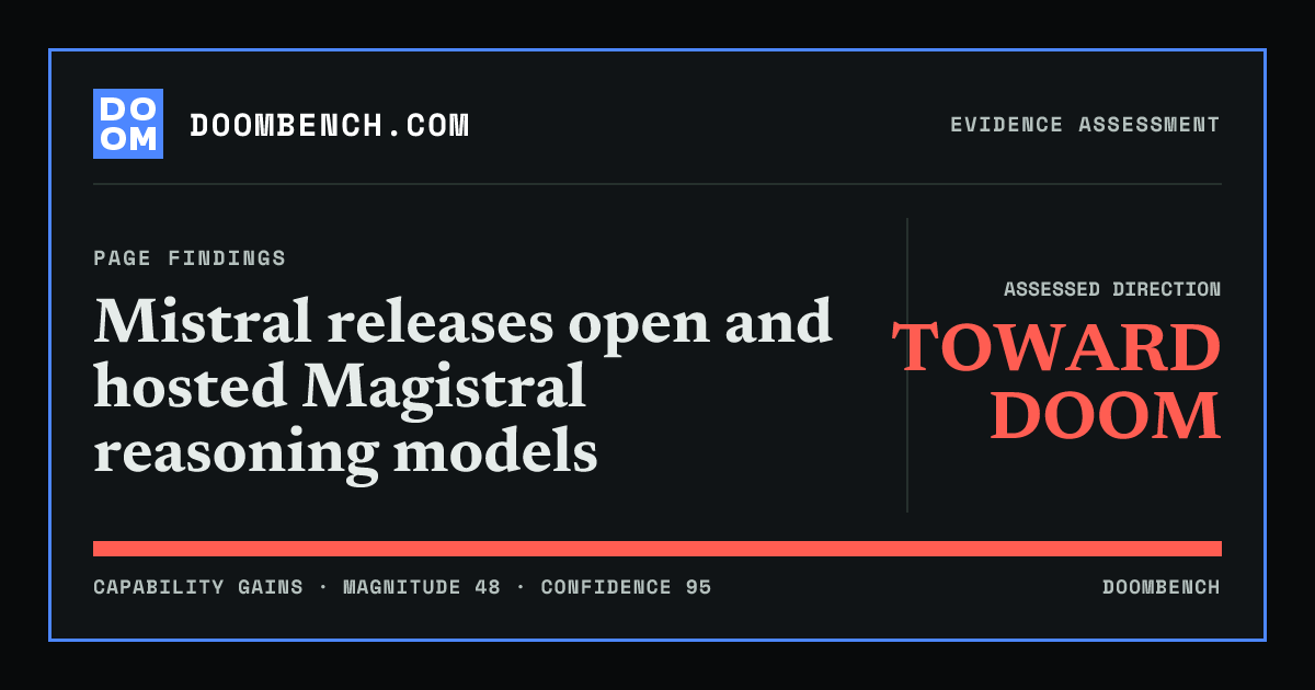 DoomBench social sharing card for Mistral releases open and hosted Magistral reasoning models.