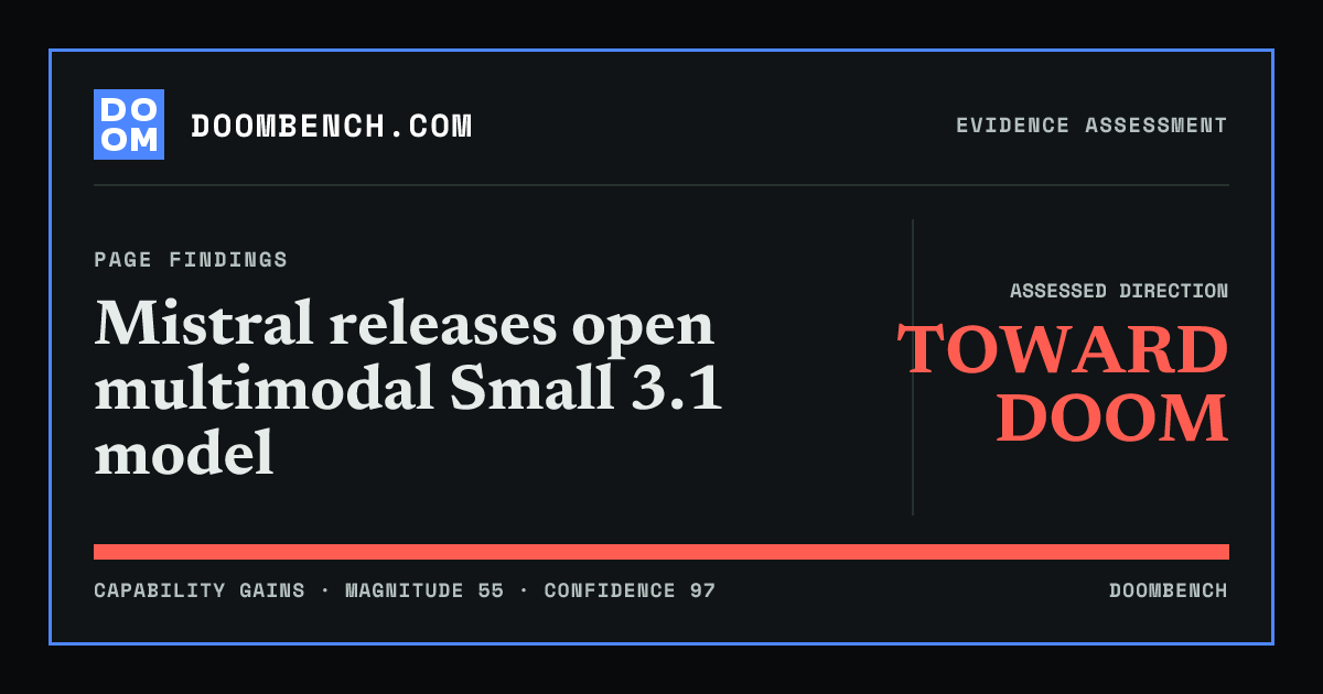 DoomBench social sharing card for Mistral releases open multimodal Small 3.1 model.
